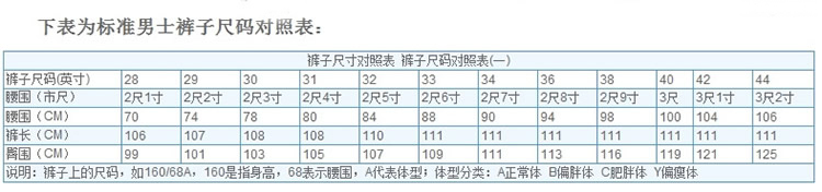 标准男士裤子尺码对照表